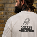 Coffee Equals Tailwind